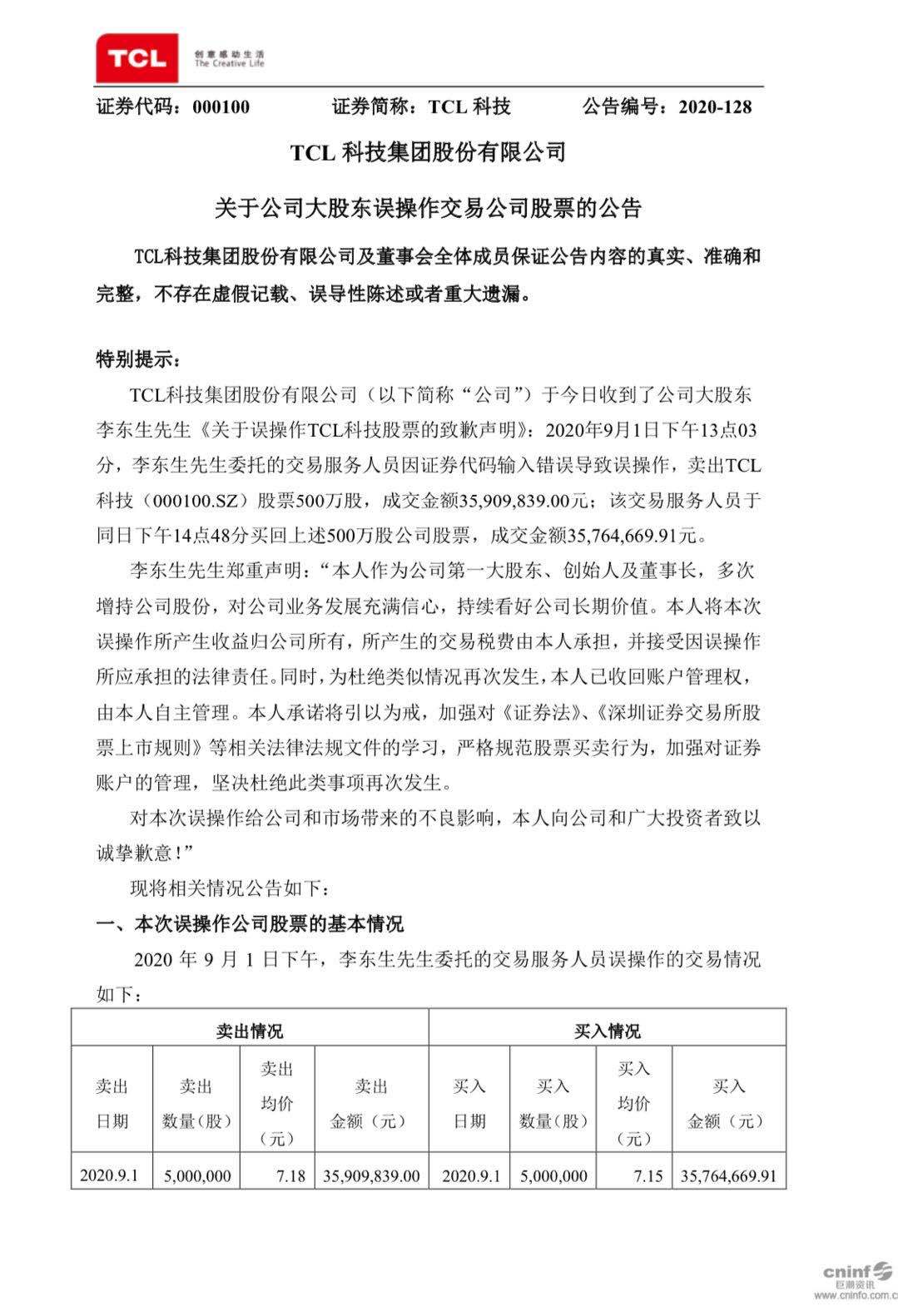 TCL科技十大股東名單及其影響力解析，TCL科技股東名單揭秘，十大股東影響力深度解析