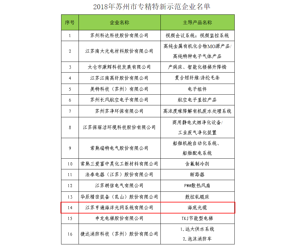 夢幻旅途 第19頁