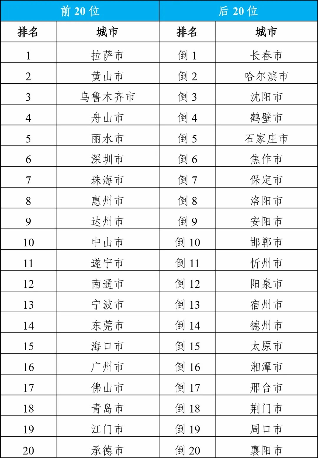 探索未來幸運之門，2024年天天開好彩資料解析，揭秘未來幸運之門，2024年天天好彩資料解析指南