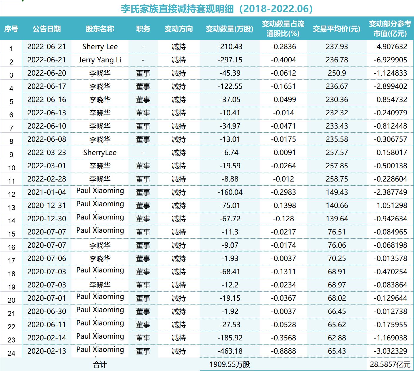 恩捷股份，邁向目標價的雄心壯志——展望千元股時代的新篇章，恩捷股份邁向目標價的雄心壯志，千元股時代的新篇章展望