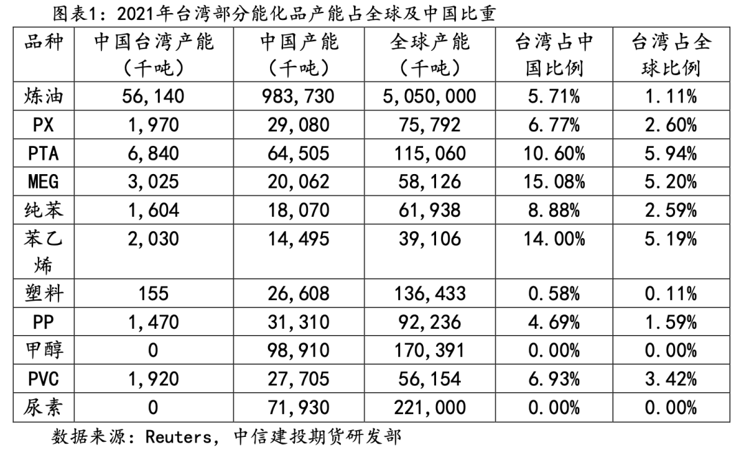 臺塑石化倒閉原因的深度分析，臺塑石化倒閉原因深度剖析