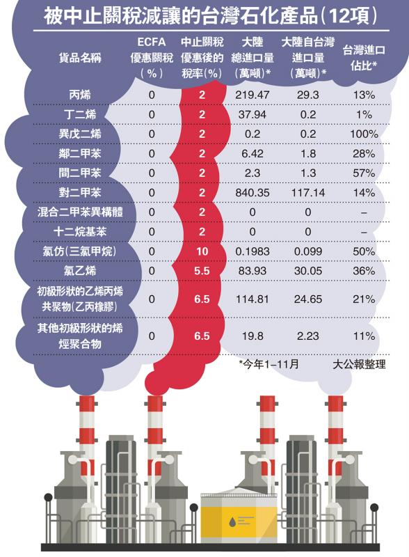 臺灣十大石化企業(yè)，產(chǎn)業(yè)巨頭與未來展望，臺灣石化巨頭展望，產(chǎn)業(yè)巨頭與未來趨勢