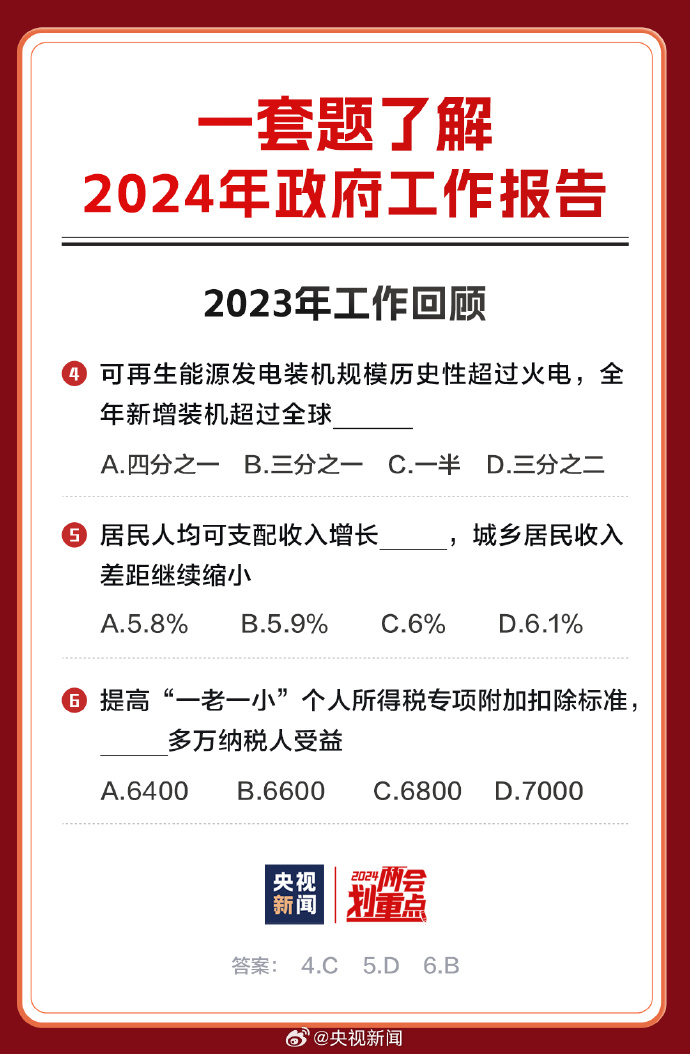 邁向公開透明，2024正版資料免費公開的未來展望，邁向公開透明，2024正版資料免費公開的未來展望