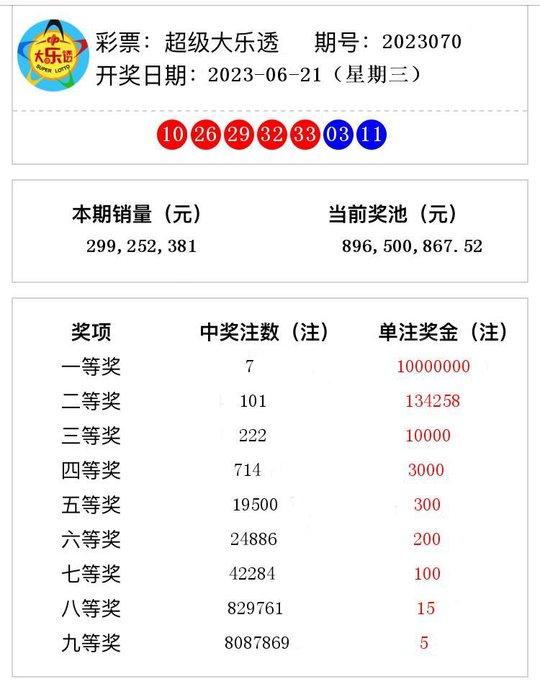 警惕博彩陷阱，切勿沉迷2023澳門今晚開獎(jiǎng)結(jié)果，警惕博彩陷阱，遠(yuǎn)離沉迷風(fēng)險(xiǎn)，澳門今晚開獎(jiǎng)結(jié)果預(yù)測需理性對(duì)待