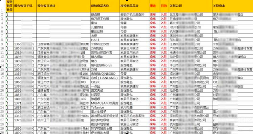 正版資料免費(fèi)大全最新版本優(yōu)勢,深度調(diào)查解析說明_領(lǐng)航版96.528