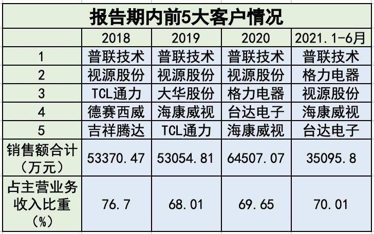 澳門鳳凰網(wǎng)彩開獎結(jié)果,科學(xué)解答解釋定義_挑戰(zhàn)版14.603