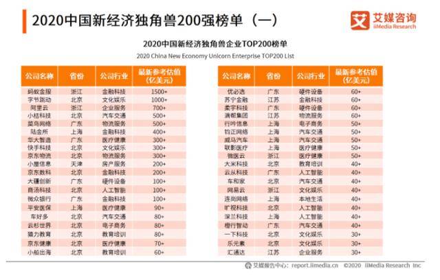 香港477777777開獎結(jié)果,準確資料解釋落實_娛樂版305.210