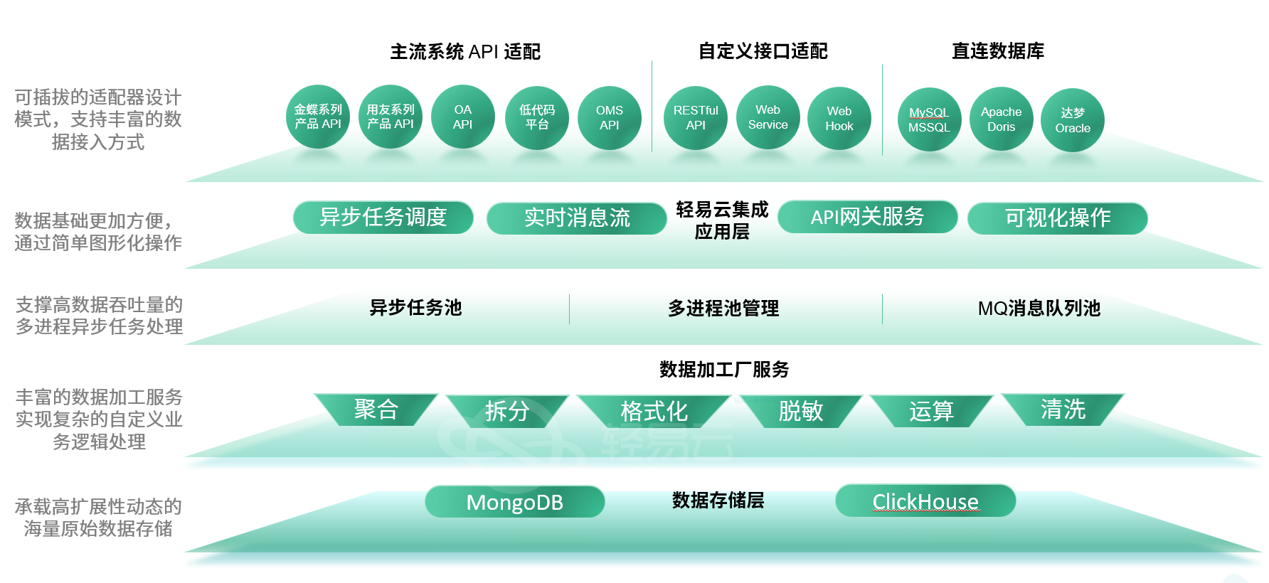 2024新澳精準資料免費提供下載,高效實施方法解析_儲蓄版19.42