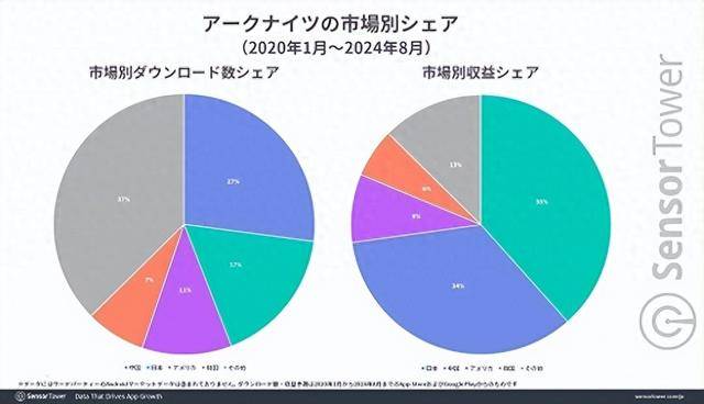 推薦 第645頁