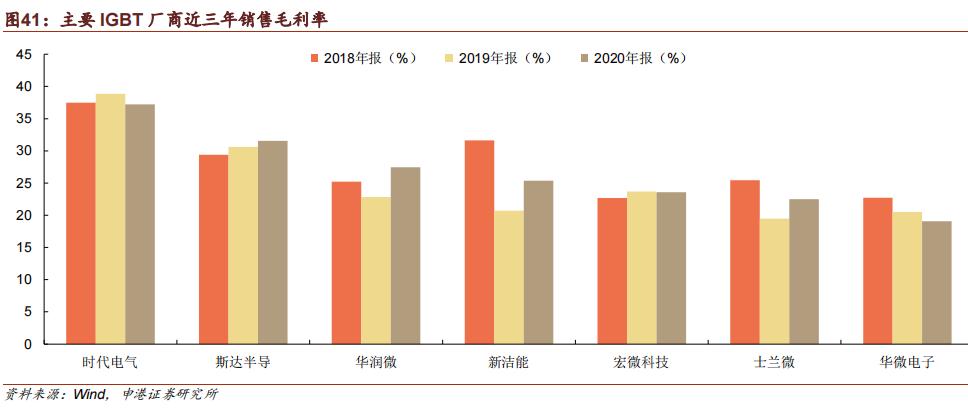 上海電氣與上海微電子的股權關系深度解析，上海電氣與上海微電子股權關系深度剖析