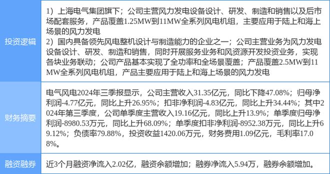 上海電氣，國企還是央企？解析其身份標簽背后的深層含義，上海電氣，國企還是央企？深度解讀其身份標簽背后的含義