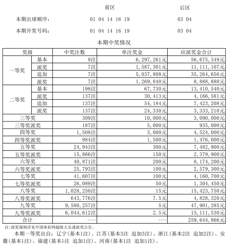 新澳門(mén)六開(kāi)獎(jiǎng)結(jié)果記錄與違法犯罪問(wèn)題探討，澳門(mén)六開(kāi)獎(jiǎng)結(jié)果與違法犯罪問(wèn)題探討