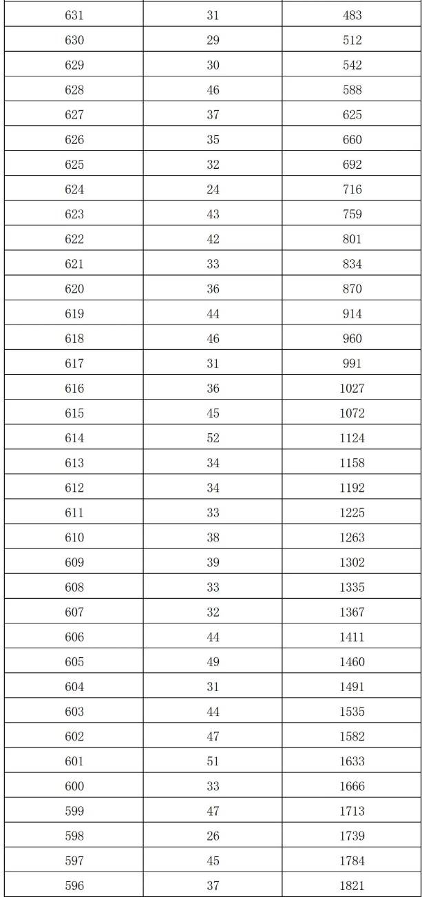 揭秘2024新奧歷史開獎記錄表一，數(shù)據(jù)與趨勢的深度解析，揭秘2024新奧歷史開獎記錄表一，深度解析數(shù)據(jù)與趨勢