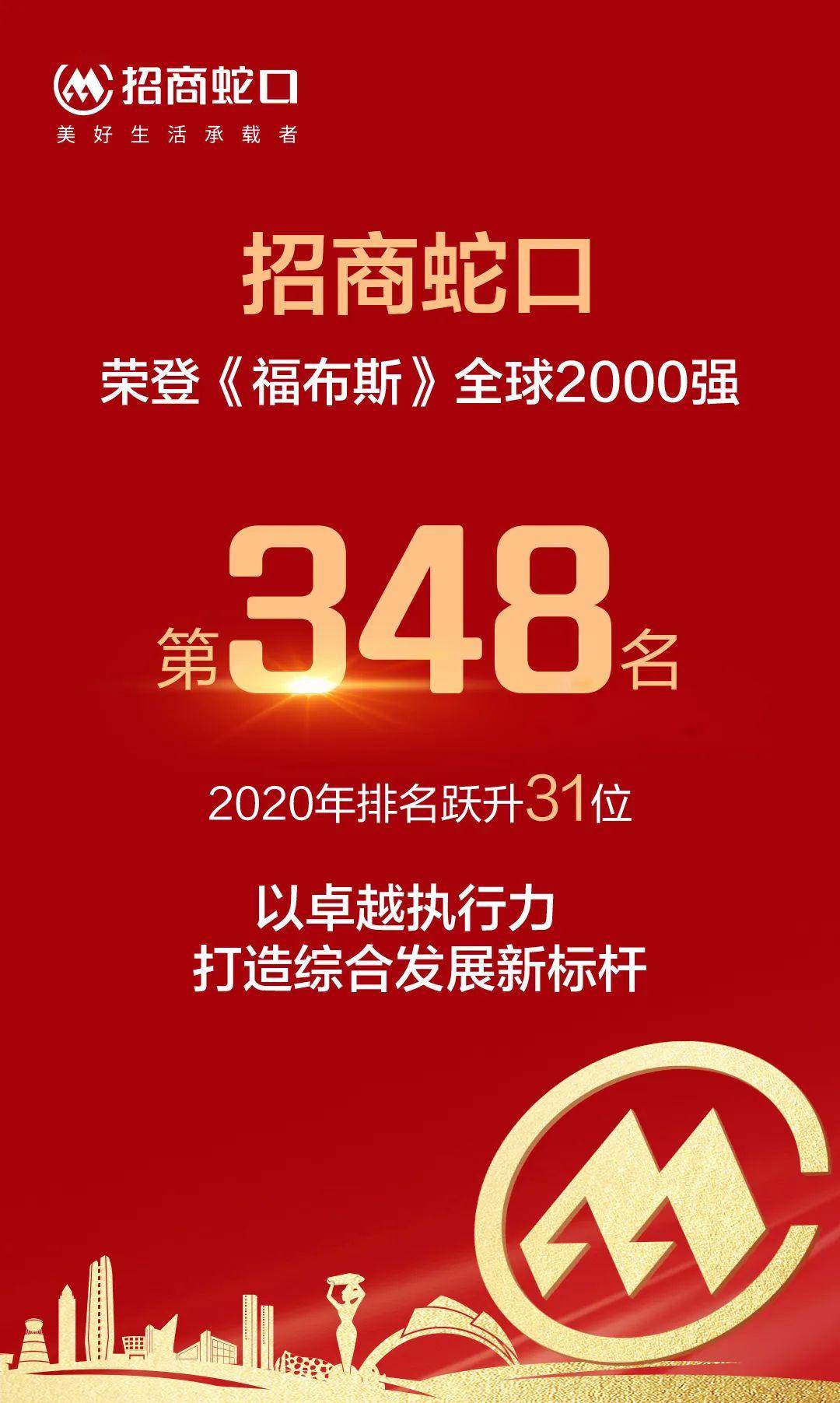 招商蛇口，未來牛股的潛力與機遇——邁向20倍增長之路，招商蛇口，邁向牛股之路，未來增長潛力達(dá)20倍！