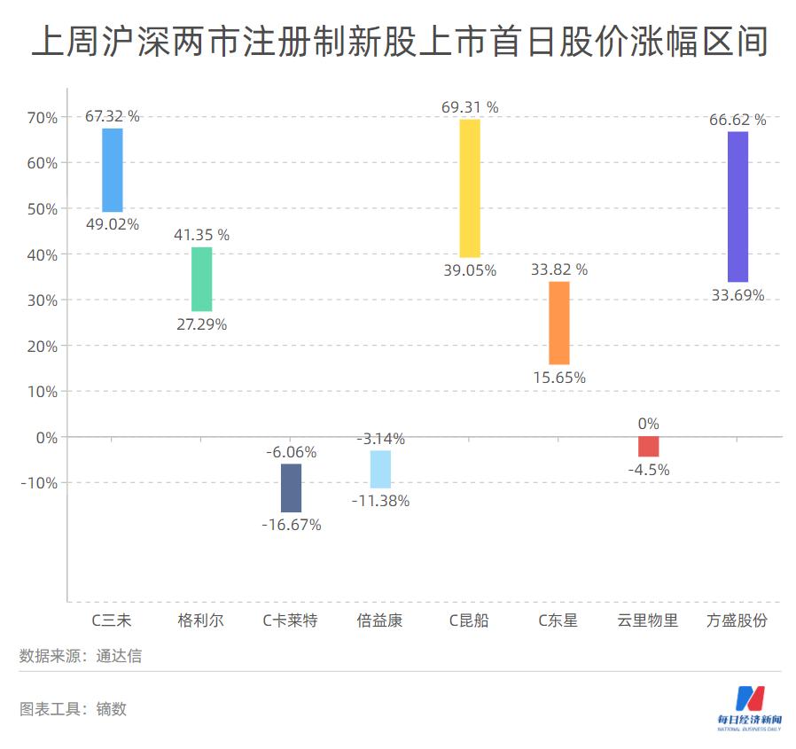 中國國航股價上漲，趨勢背后的驅(qū)動力與前景展望，中國國航股價上漲背后的驅(qū)動力及前景展望