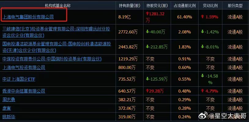 上海微電子借殼上市之路，一場科技與資本的聯(lián)姻，上海微電子借殼上市之路，科技與資本的完美結(jié)合之旅