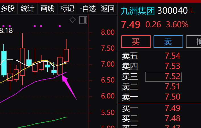 九洲集團(tuán)回購(gòu)股份進(jìn)展分析，九洲集團(tuán)回購(gòu)股份進(jìn)展深度解析