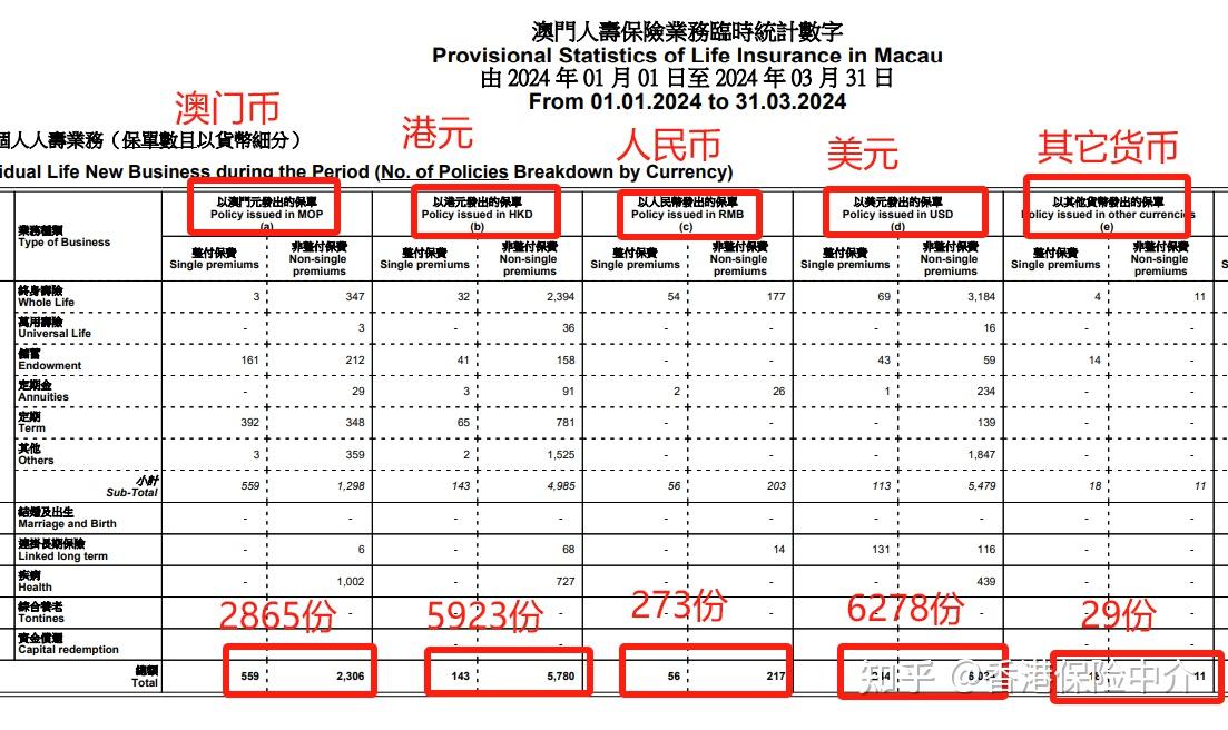 熱點 第640頁