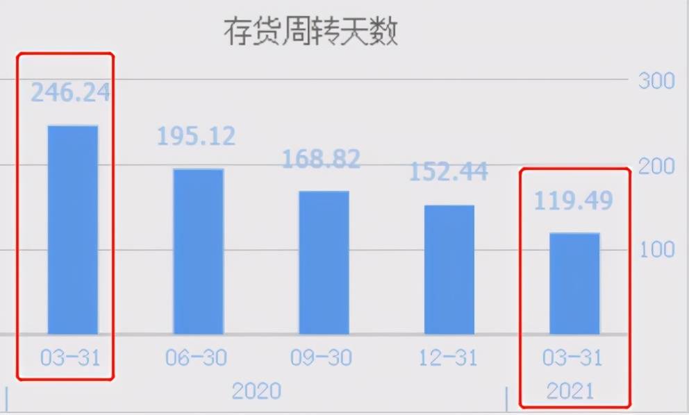 探索10元以下的半導(dǎo)體股票，機(jī)遇與挑戰(zhàn)并存，10元以下半導(dǎo)體股票，機(jī)遇與挑戰(zhàn)的探索