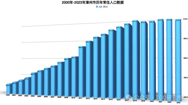 香港6合開(kāi)獎(jiǎng)結(jié)果+開(kāi)獎(jiǎng)記錄2023,實(shí)效設(shè)計(jì)解析_GT60.506