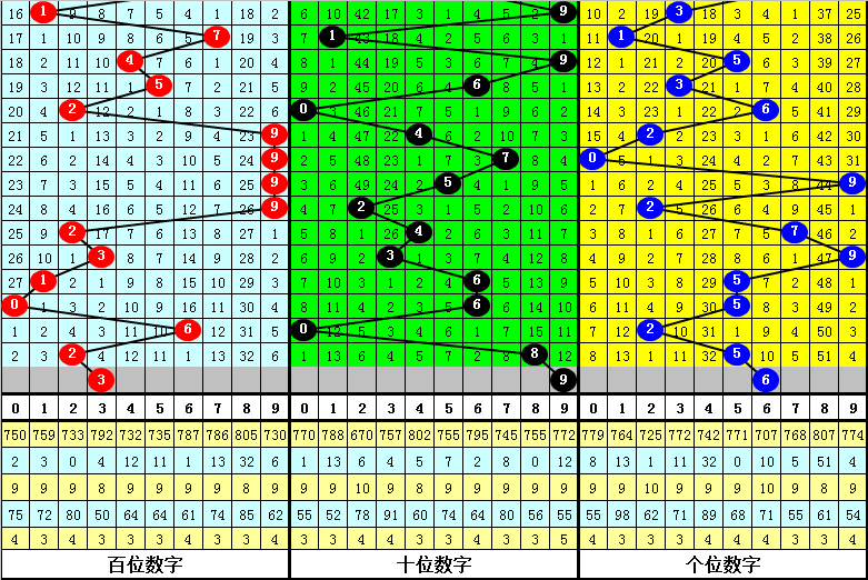 白小姐一碼一肖中特1肖,具體操作步驟指導_娛樂版62.245