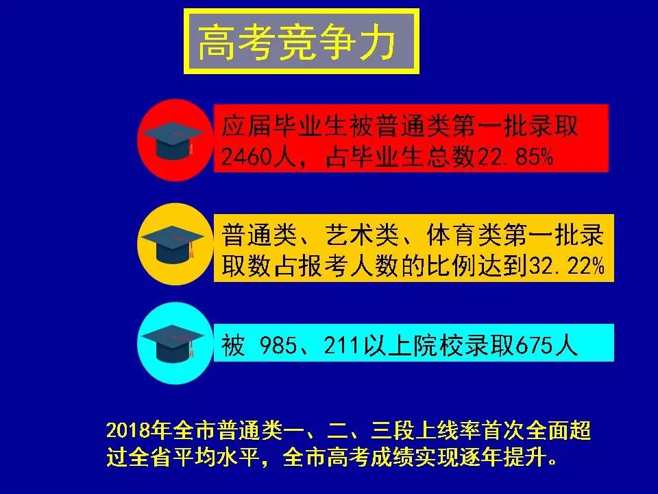 新奧精準資料免費提供彩吧助手,深度解析數(shù)據(jù)應用_pro34.775