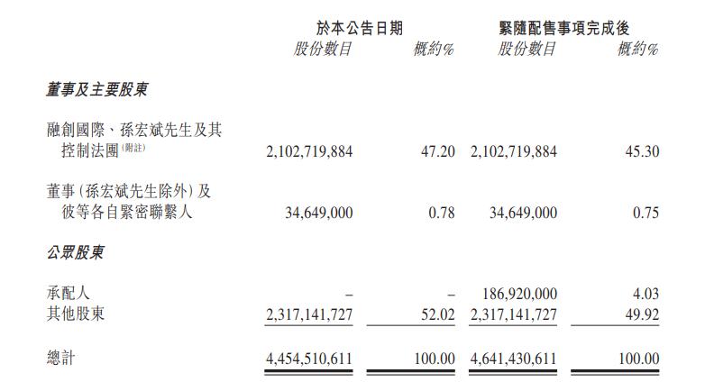 股票融創(chuàng)的意義與內(nèi)涵，融創(chuàng)股票的意義與內(nèi)涵解析