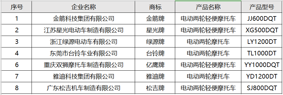 推薦 第635頁