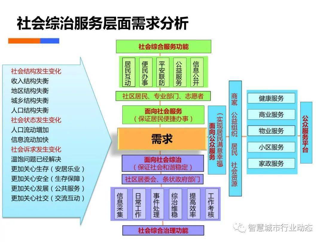 最新澳門6合開彩開獎結(jié)果,精細設(shè)計方案_進階版66.631