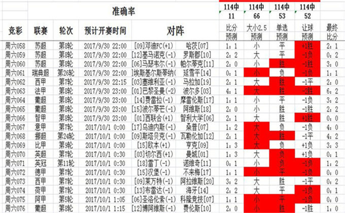 014904cσm查詢(xún)澳彩,實(shí)地執(zhí)行數(shù)據(jù)分析_游戲版256.184