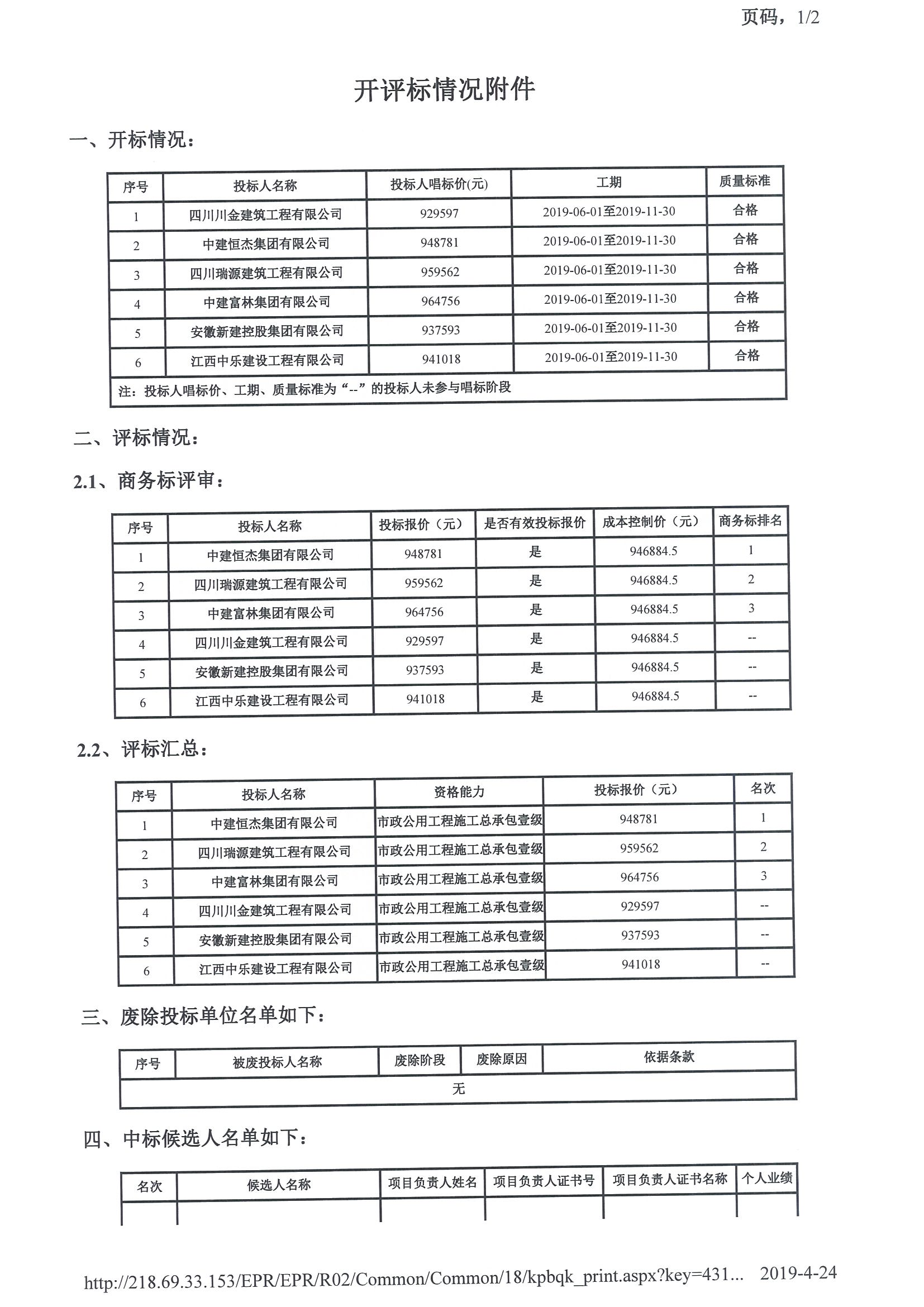 蝴蝶飛舞 第15頁(yè)