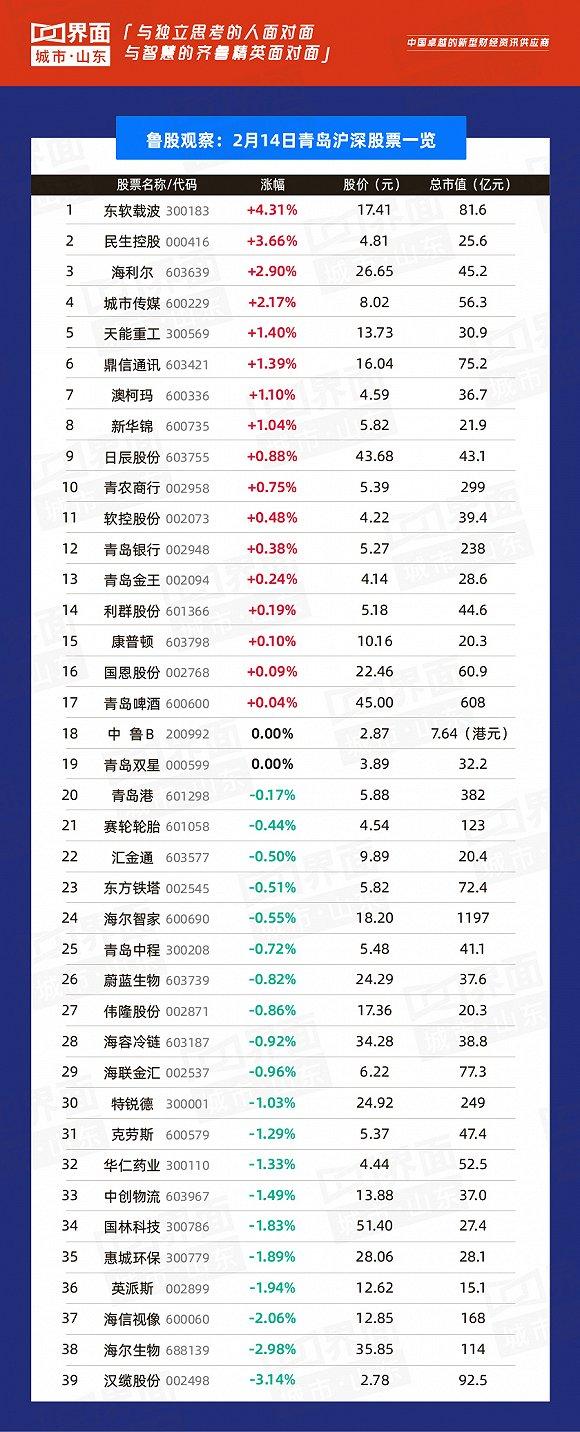 青島漢纜股份有限公司