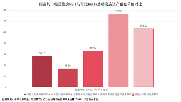 招商蛇口股價(jià)上漲原因深度解析，招商蛇口股價(jià)上漲原因深度探究