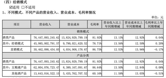 五糧液經(jīng)銷(xiāo)商代碼查詢，一站式解決方案與實(shí)用指南，五糧液經(jīng)銷(xiāo)商代碼查詢，一站式解決方案及實(shí)用指南