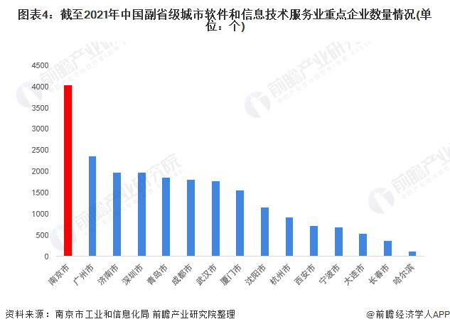 潤和軟件的發(fā)展前景展望，潤和軟件發(fā)展前景展望，未來趨勢及潛力分析