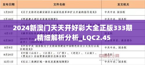 2024年天天開好彩資料 第4頁