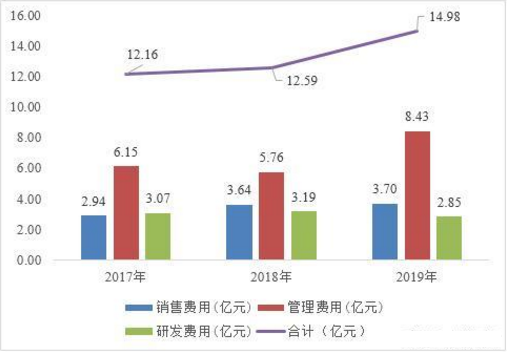 君正集團(tuán)明天走勢預(yù)測，深度分析與展望，君正集團(tuán)明日走勢預(yù)測，深度分析與未來展望