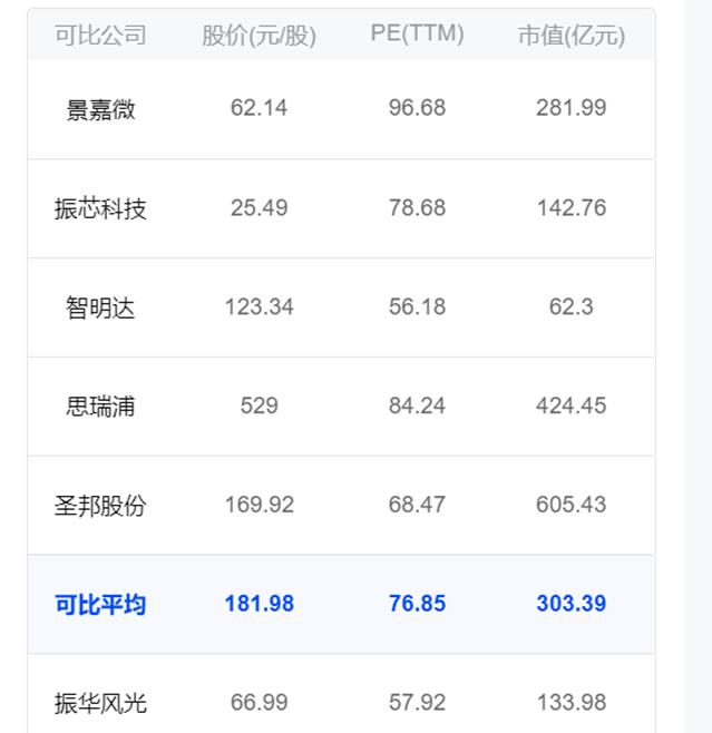 景嘉微收盤上漲15.83%，解析背后的因素與前景展望，景嘉微股價飆升15.83%，背后的推動力與未來展望