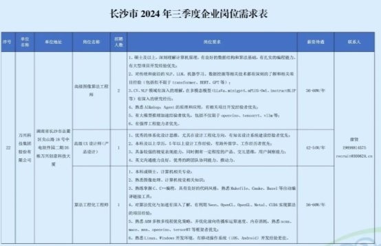 景嘉微今日消息，利好還是利空？，景嘉微最新動態(tài)，利好還是利空消息？