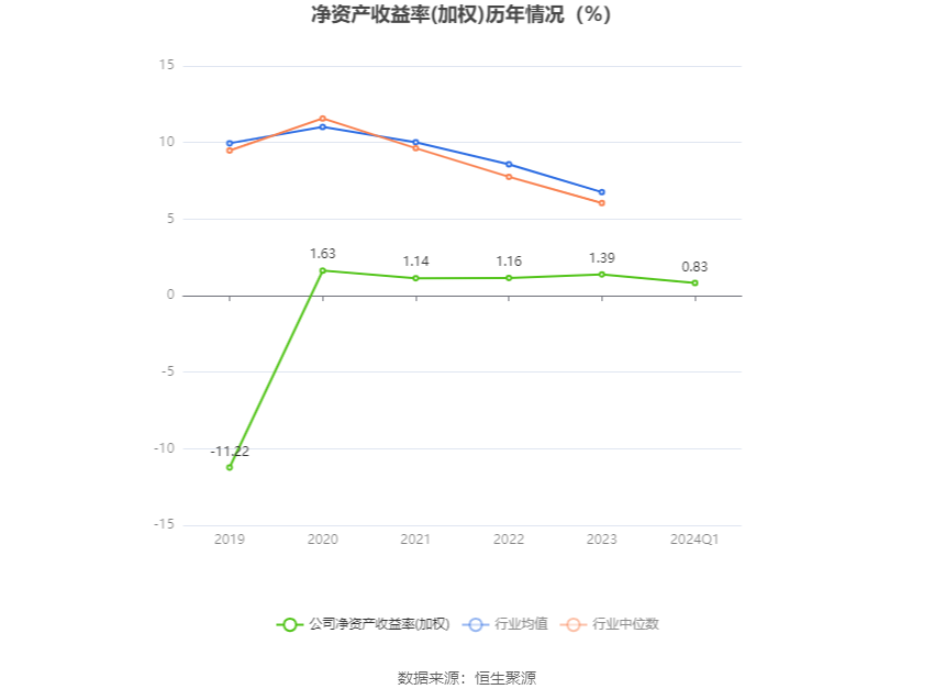 博云新材2024年目標(biāo)價(jià)的深度解析，博云新材2024年目標(biāo)價(jià)的深度剖析