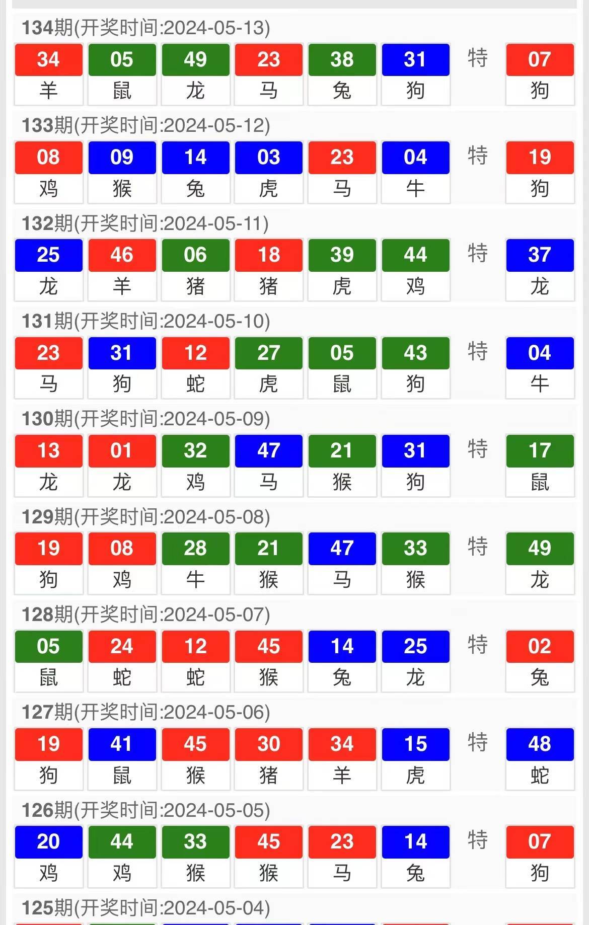 關于六肖中特期期準免費選一的問題探討——警惕犯罪風險，警惕六肖中特期期準犯罪風險，免費選一問題探討