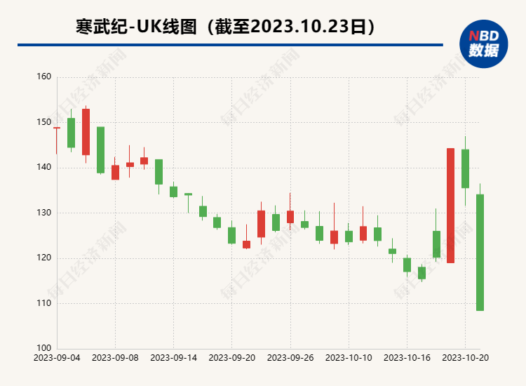 澳門 第667頁