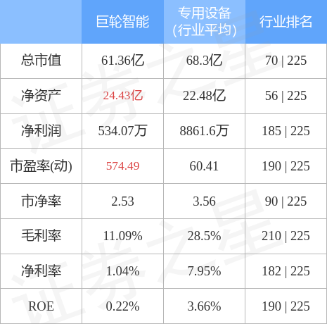 巨輪智能未來目標(biāo)價(jià)，探索與預(yù)測，巨輪智能未來目標(biāo)價(jià)，深度探索與預(yù)測分析