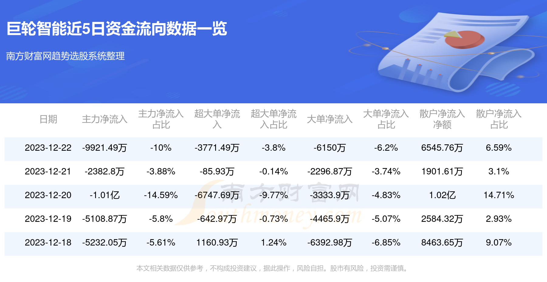 巨輪智能，12月4日漲停突破，智能領(lǐng)域的嶄新篇章，巨輪智能漲停突破，開(kāi)啟智能領(lǐng)域嶄新篇章