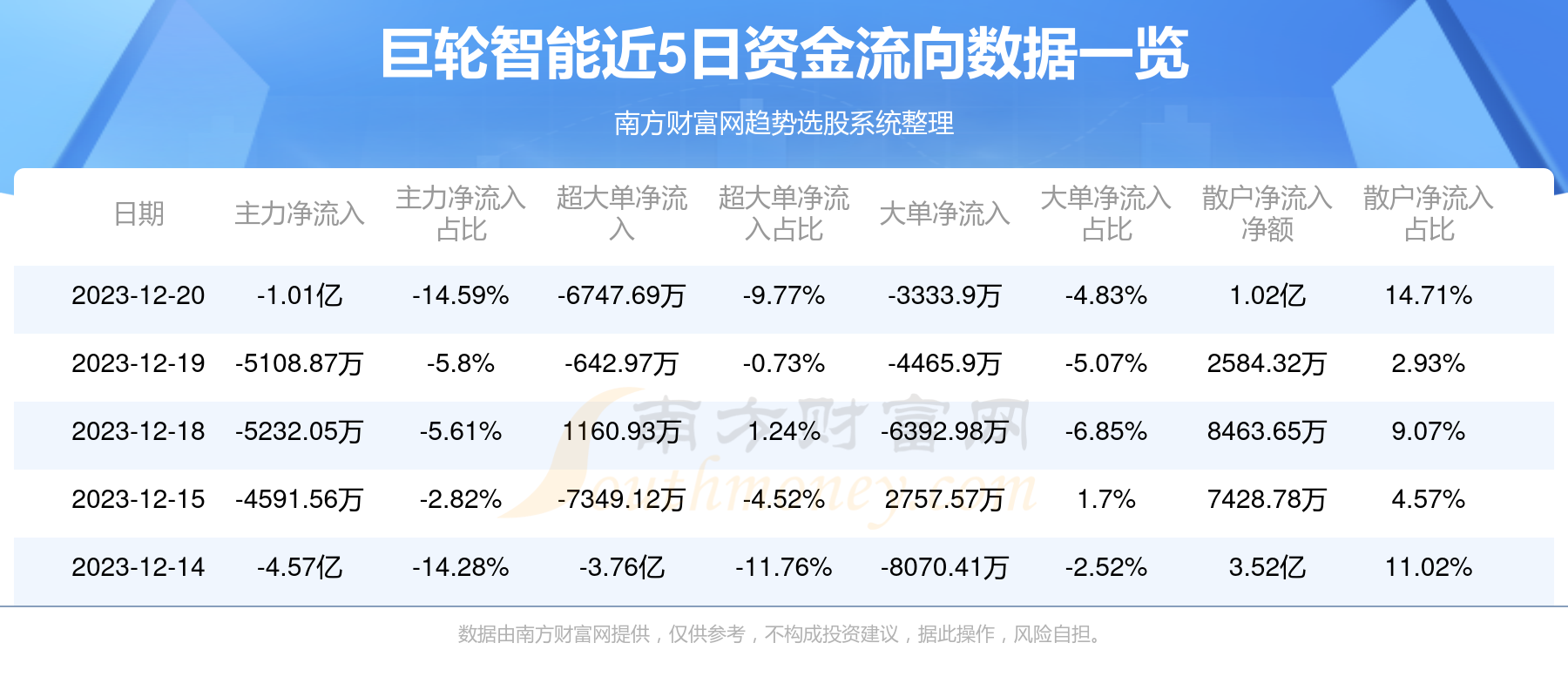 巨輪智能未來十倍牛股，引領變革，走向輝煌，巨輪智能，未來十倍牛股引領變革，走向輝煌之路