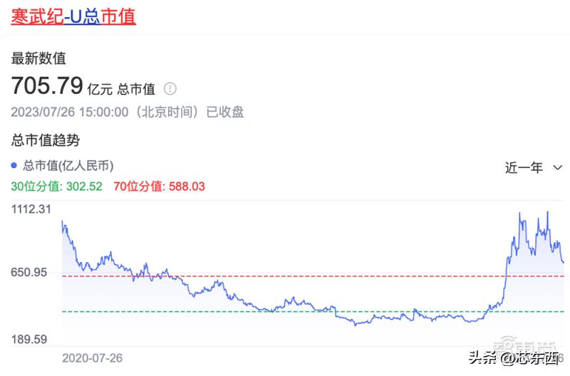 深層原因探索與未來展望