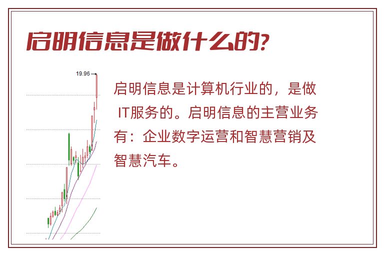 啟明信息，揭示未來潛力的無限可能，啟明信息，揭示未來無限潛力