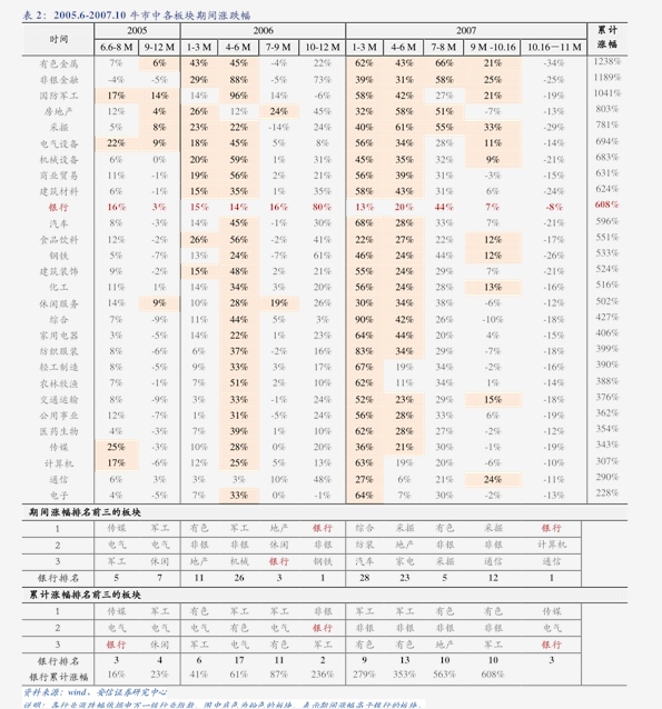 最新評論與深度分析