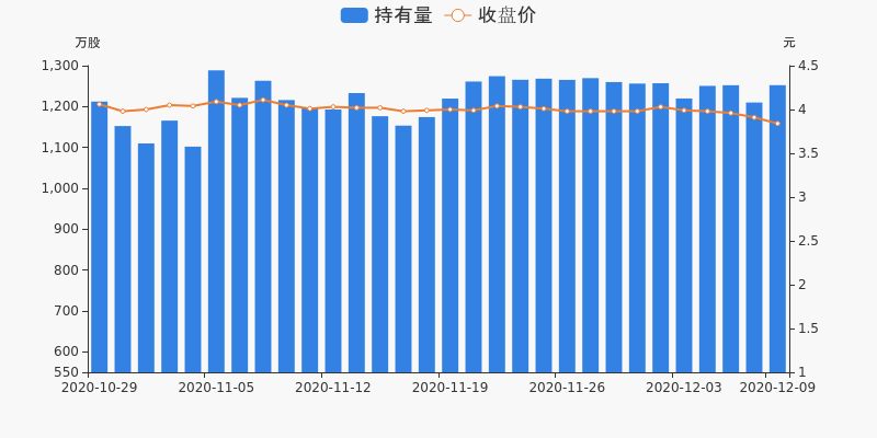 漲停背后的故事與未來展望（或達實智能漲停分析