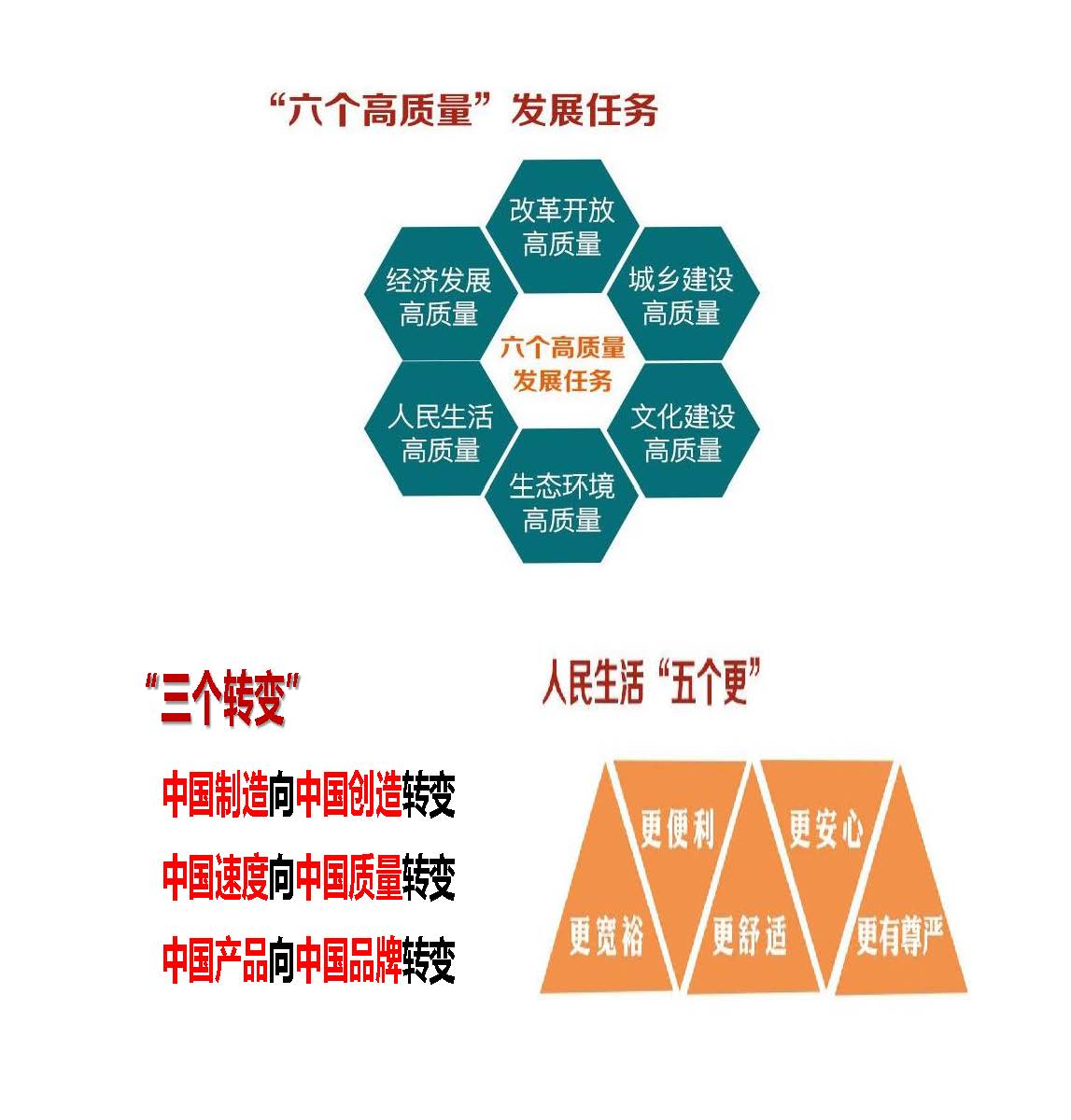 從三個(gè)維度看高質(zhì)量發(fā)展扎實(shí)推進(jìn)，從三個(gè)維度透視高質(zhì)量發(fā)展的堅(jiān)實(shí)步伐